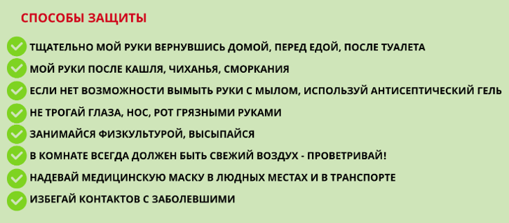 Способы защиты от коронавируса
