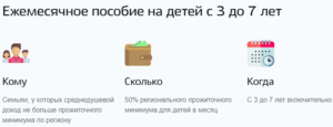 Пособие на ребенка от 3 до 7 лет