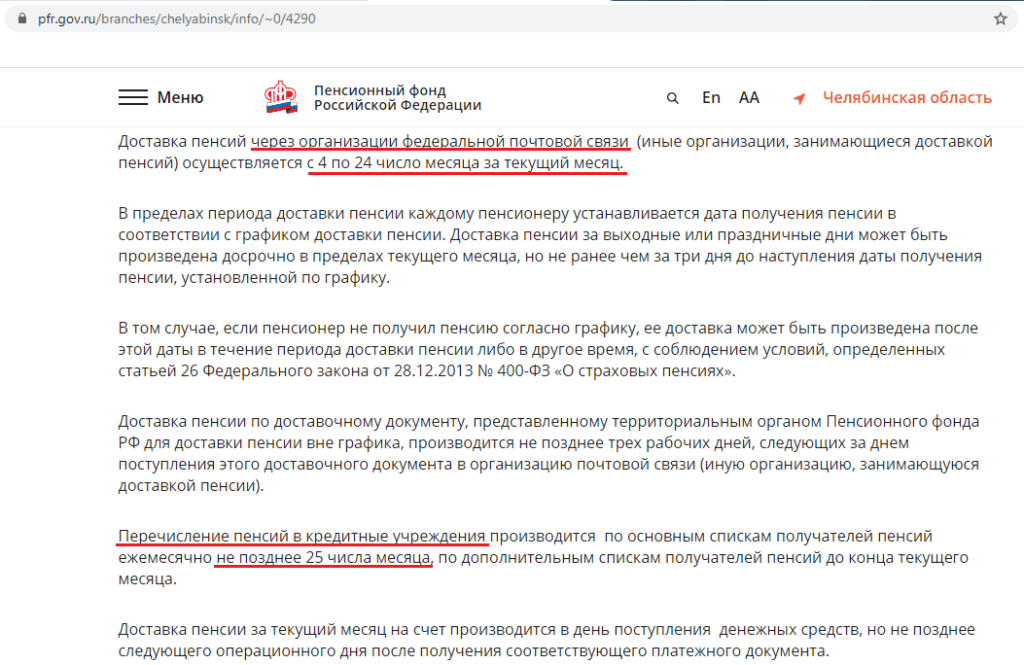График перечисления пенсий в Челябинской области
