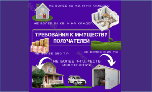 имущество при назначении пособия 3 до 7 лет