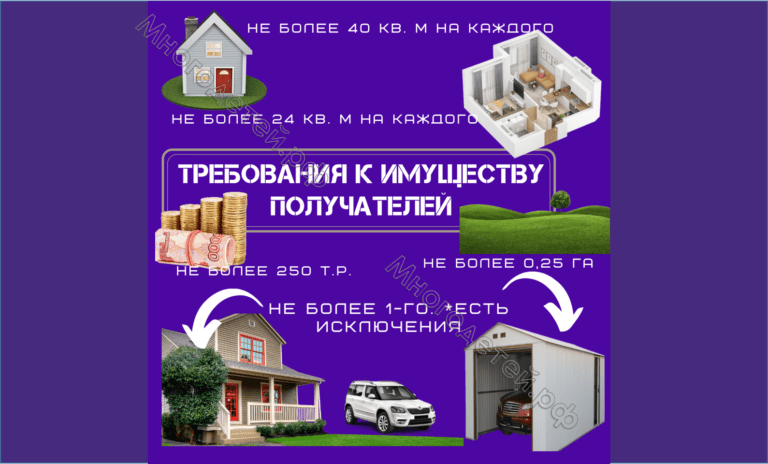 Как получить повышенное пособие от 3 до 7 лет. С 1 апреля введены новые правила